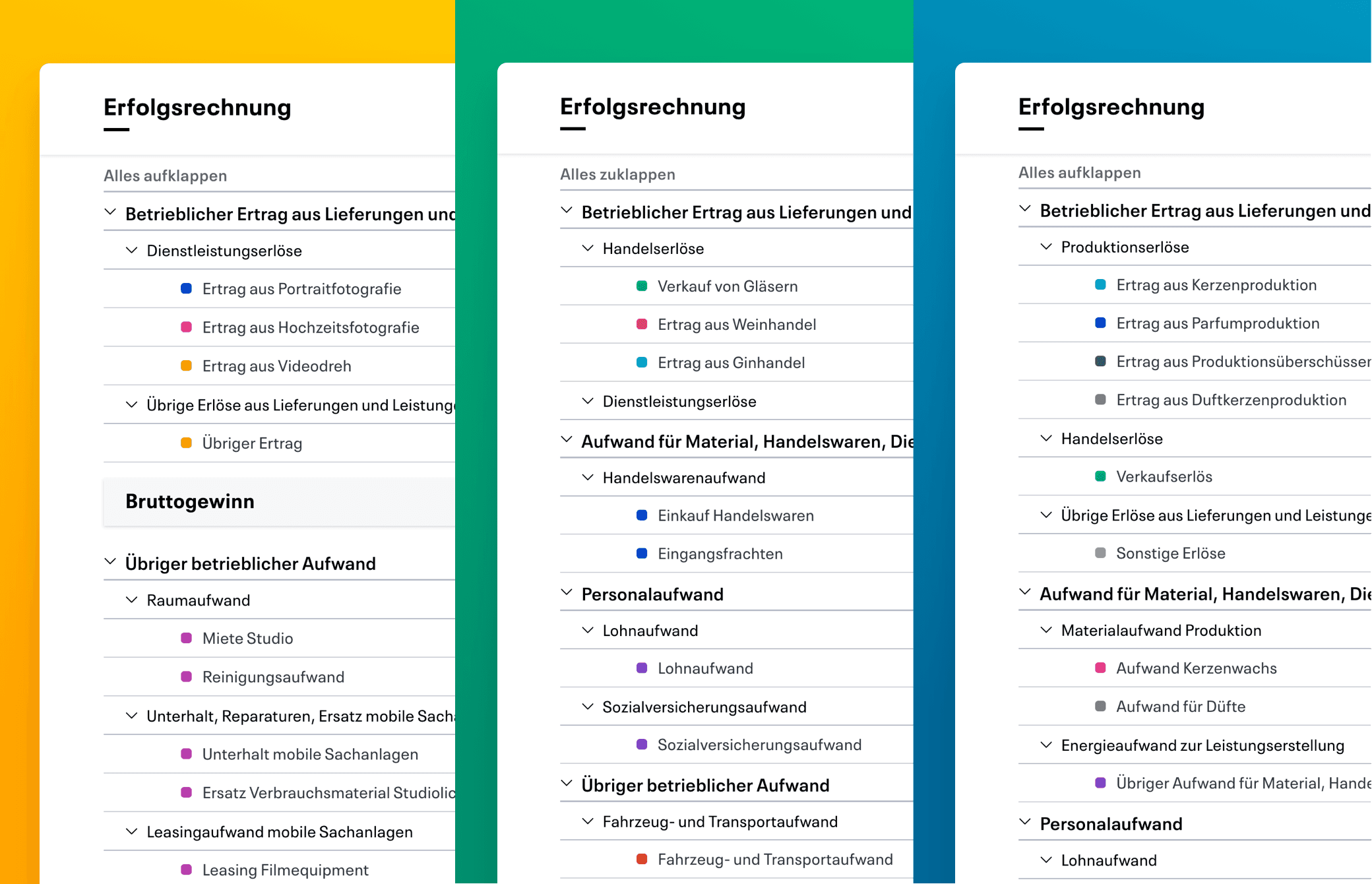 Drei personalisierte Erfolgsrechnung mit individualisierten Konten.